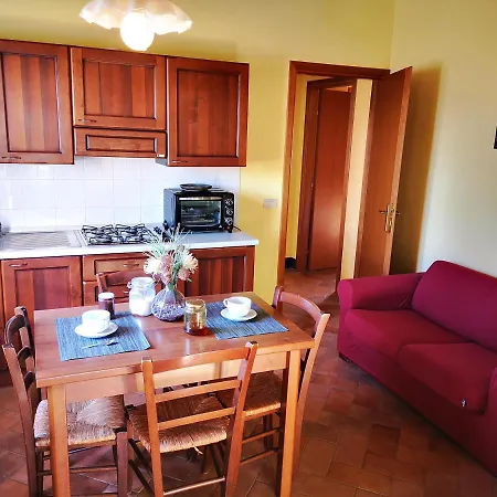Grecinella Vakantieboerderij *